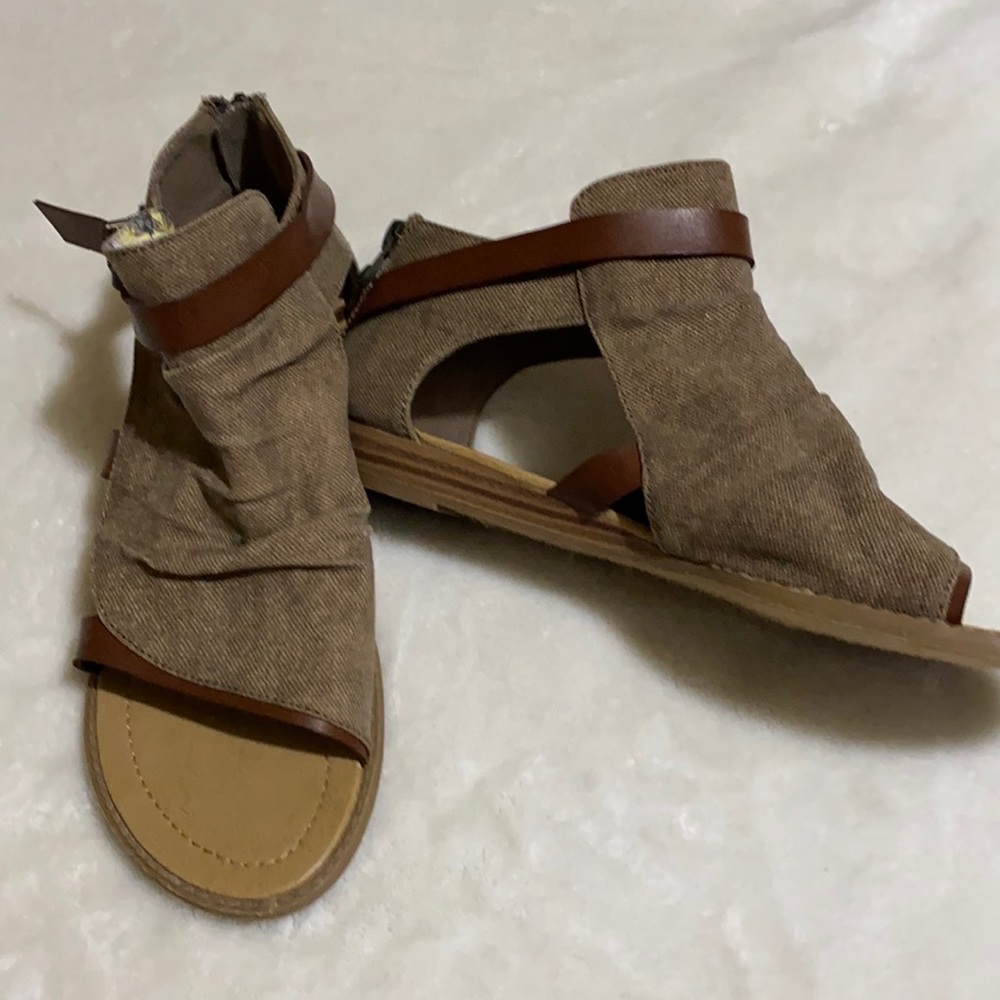 EUC Blowfish Sandals